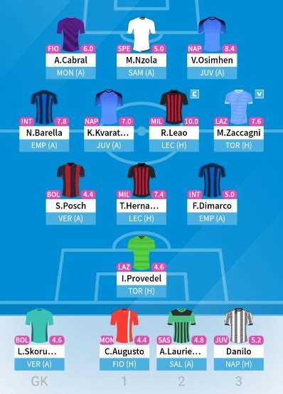 serie a fantasy tips